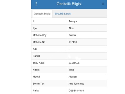 Kunduda Yolu Bulunan Tek Hisse Müstakil 22 Dönüm Satılık Tarla Aksu Kundu Mah