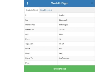 Antalya Bulvarına Paralel İmarlı Yatırımlık Satılık Arsa Döşemealtı Bademağacı Mah