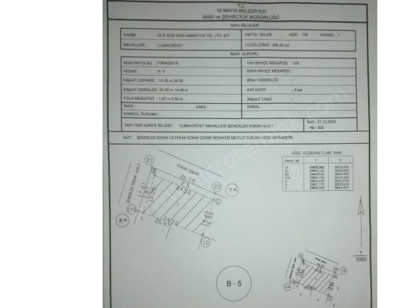 Cumhuriyet 19 Mayıs Satılık Arsa |  460M2 3.500.000Tl İmarlı  Resim-3