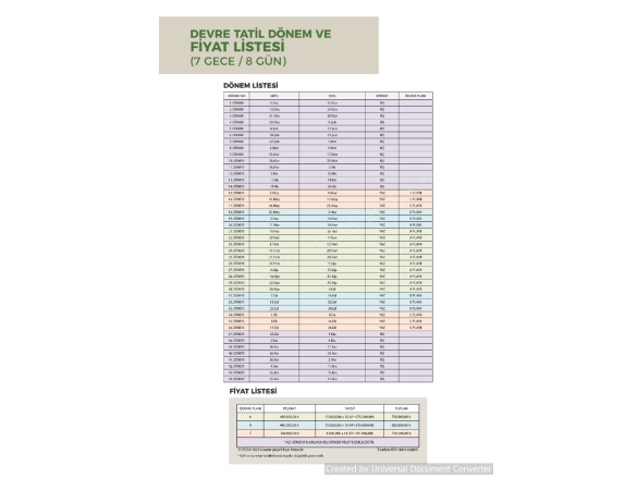 Eskifoça Foça Satılık Devremülk |  1+1 Oda |270.000Tl Resim-5