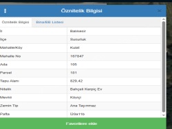 Susurluk Kulat Mah. Satılık Köy Evi 829 M2