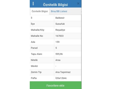 Susurluk Reşadiye Köyünde Satılık Arsa Mah