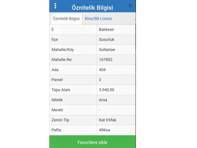 Susurluk Yeni Sanayi De Satılık Dükkan Sultaniye Mah