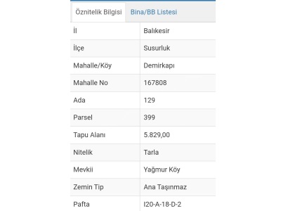 Demirkapı Da Satılık Tarla Balıkesir Susurluk Mah