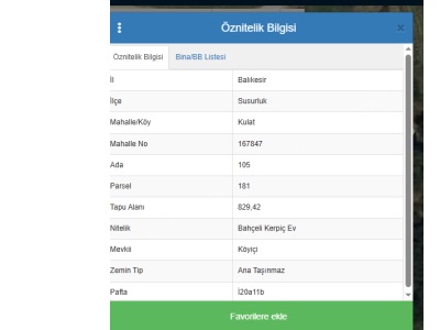 Susurluk Kulat Köy Mahallesinde Satılık Evi Mah