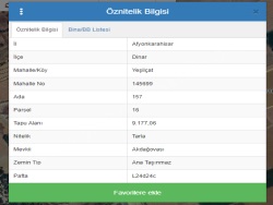 Dinar Yeşilçat  Köyü Satılık Tarla 9177 M2