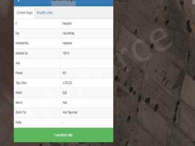  For Sale in  Turkey, Nevsehir, Hacibektas, Hasanlar Koyu 