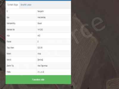 Land For Sale in  Turkey, Nevsehir, Hacibektas, Savat neighborhood 