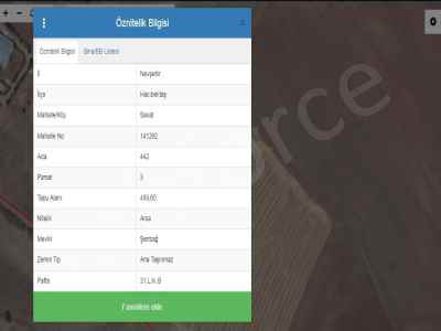 Land For Sale in  Turkey, Nevsehir, Hacibektas, Savat neighborhood 