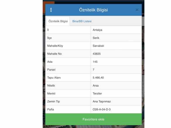 Serik Sarıabalı Da Satılık Arsa Mah