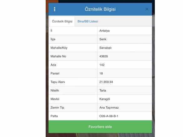 Serik Sarıabalı Da Satılık Tarla Mah