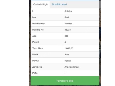 Realty Emlaktan Kadriye Köyaltı Mevkiinde Satılık Arsa Serik Mah