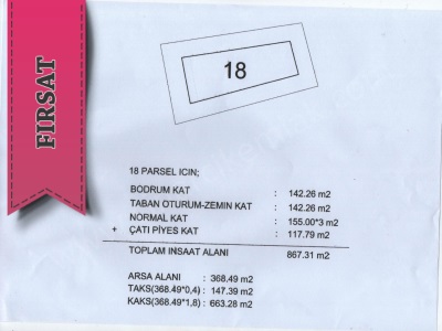 Deniz Manzaralı 4 5 Kat Konut İmarlı Satılık Arsa Çınarcık Çamlık Mah