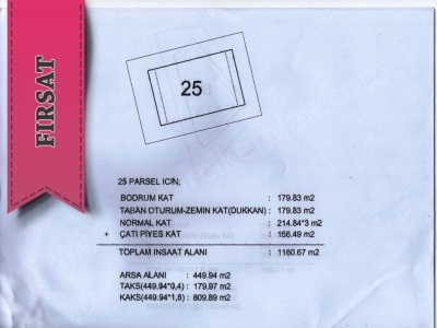 Ticari+Konut İmarlı Kupon Satılık Arsa Çınarcık Çamlık Mah