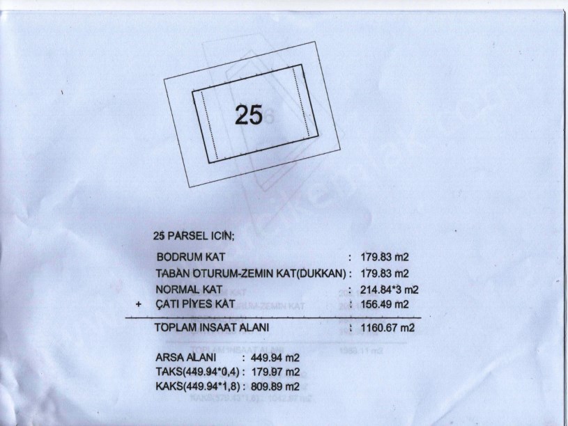 TİCARİ+KONUT İMARLI KUPON ARSA