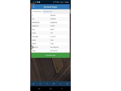 Eskişehir Tepebaşı Aşağıkartal Mahallesinde Satılık Tarla Mah