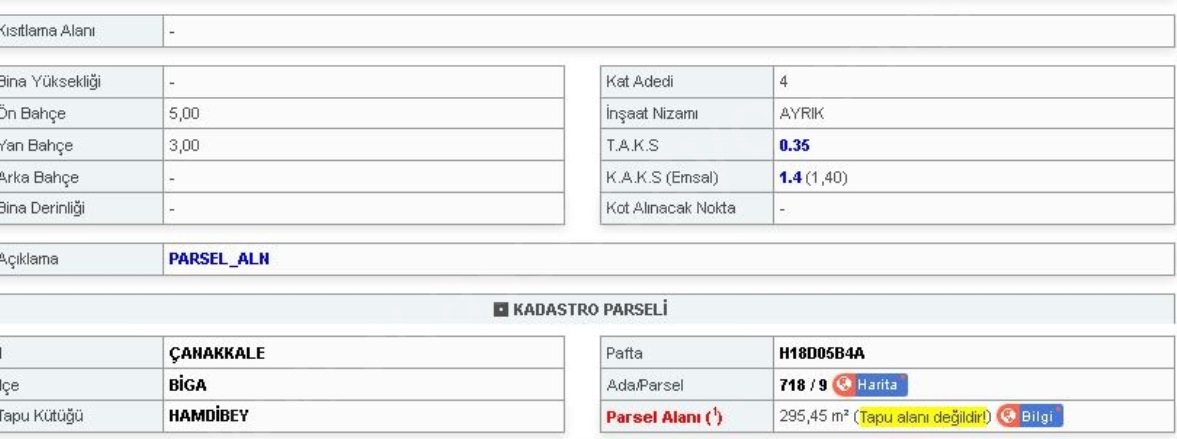 Hamdibey Mah. Biga Satılık Arsa |  295M2 3.100.000Tl İmarlı  Resim-4