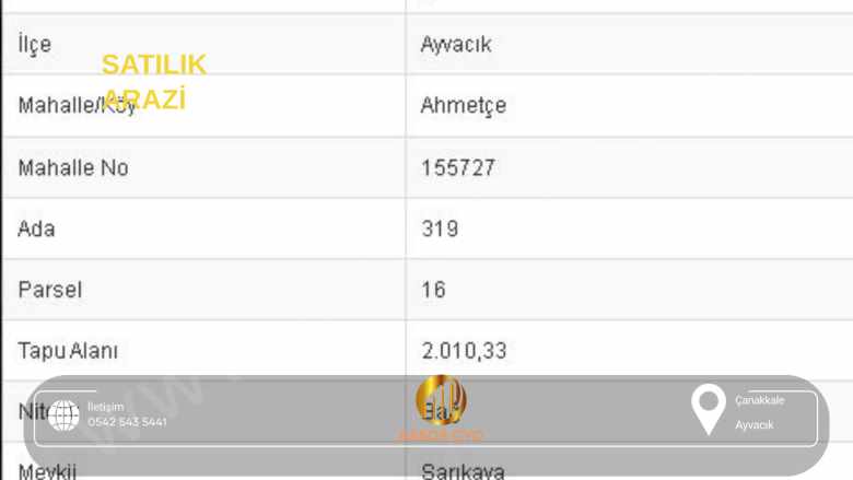Sahibinden Denize Sadece 8 Km! 2010 M² Müstakil Tapulu Fırsat Arazi Satılık Tarla Ayvacık Ahmetçe Köyü