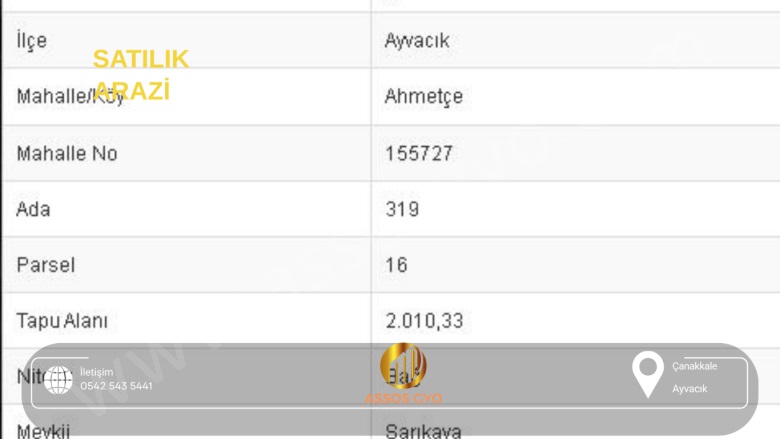 Ahmetçe Köyü Ayvacık Satılık Tarla |  2010M2 3.000.000Tl Resim-2