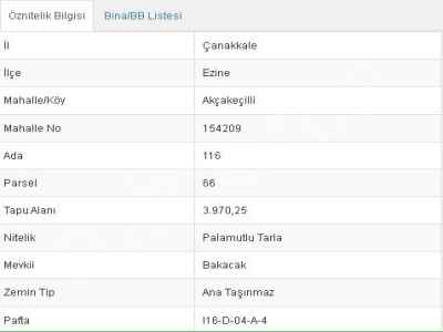 Field For Sale in  Turkey, Canakkale, Ezine, Akcakecili Koyu , 3970 m2