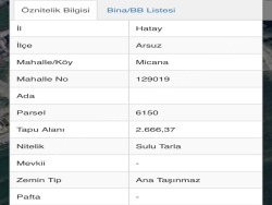 Arsuz Karaağaç Şarkonak Mah. Satılık Tarla 2666 M2