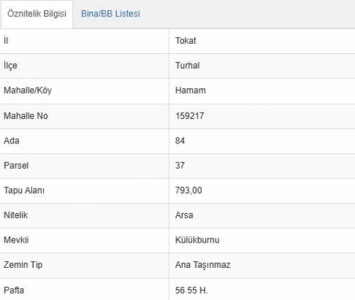 Besi Çiftliğine Uygun Satılık Arsa Turhal Hamam Mah
