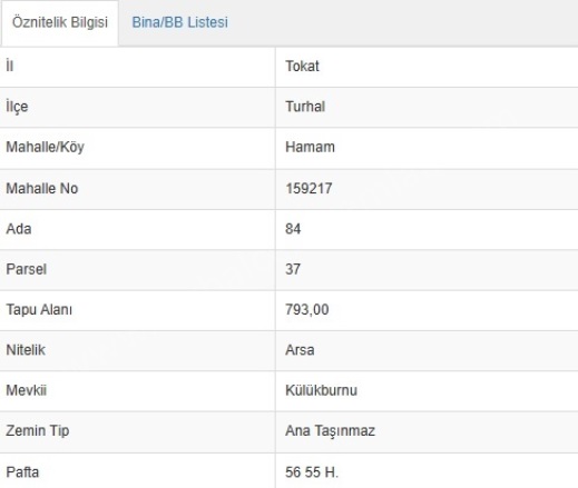 Hamam Mah. Turhal Satılık Arsa |  1375M2 4.100.000Tl İmarlı  Resim-2