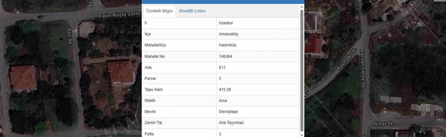 Arnavutköy Hadımköyde Satılık Arsa 415 M2 Müstakil Merkezde Hadımköy Mah