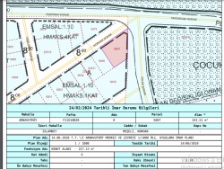 Arnavutköy İslambey Mah. Satılık Arsa 244 M2