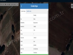 Saray Büyükyoncalı Merkez Mah. Satılık Arsa 1050 M2