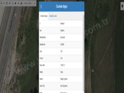 Çatalca Kızılcaali Mah. Satılık Tarla 1045 M2