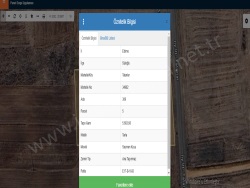 Süloğlu Tatarlar Köyü Satılık Tarla 5683 M2