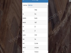 Saray Beyazköy Mah. Satılık Tarla 8200 M2