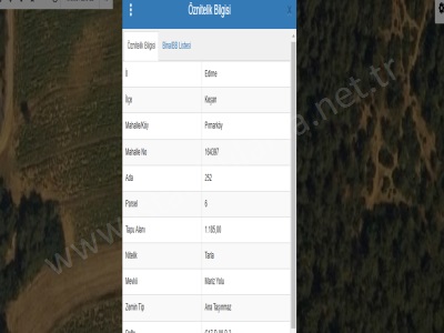 Edirne Keşan Pırnar Köyü Satılık Tarla 1 185 M2 Müstakil Etrafı Ağaçlarla Çevrili