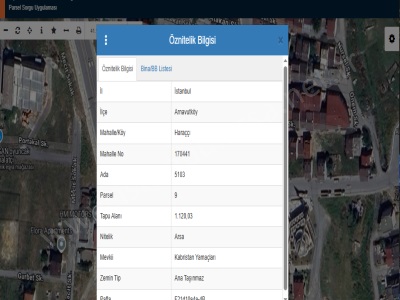 Arnavutköy Haraççıda Satılık Arsa 1 120 M2 Müstakil 3 Kat İmarlı Merkezde Haraççı Mah