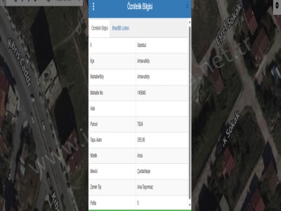 Arnavutköy Yavuzselim Mah Satılık Arsa 356 M2 3 Kat İmarlı Müstakil Yavuz Selim