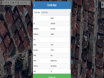 Arnavutköy Anadolu Mah Satılık Arsa 164 M2 Müstakil 4 Kat İmarlı
