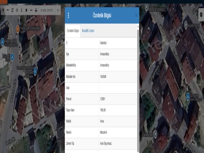 Arnavutköy İslambeyde Satılık Arsa 198 M2 Merkezde Müstakil 4 Kat İmarlı İslambey Mah