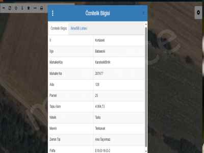 Field For Sale in  Turkey, Kirklareli, Babaeski, Birlik neighborhood-Karahalil Koyu. , 4000 m2