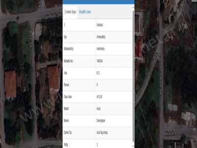 Arnavutköy Hadımköyde Satılık Arsa 415 M2 Müstakil Merkezde Hadımköy Mah