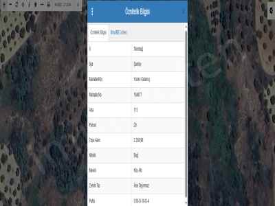  Kaufen In  Türkei, Tekirdag, Sarkoy, Yukarikalamis Str. , 2288 m2