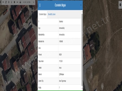 Arnavutköy Anadolu Mh Satılık Arsa 115 M2 Müstakil Merkezde 4 Kat İmarlı Mah