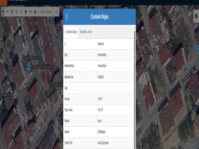 Arnavutköy Anadolu Mh Satılık Arsa 168 M2 4 Kat İmarlı Müstakil Mah
