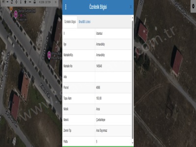 Arnavutköy Merkez Mh Satılık Arsa 385 M2 Merkezde 3 Kat İmarlı Mah