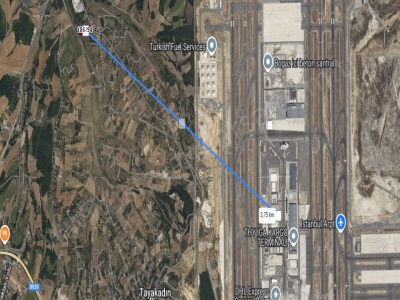 Arnavutköy Tayakadın Satılık Arsa 177 M2 Hisseli Yolu Var Mah