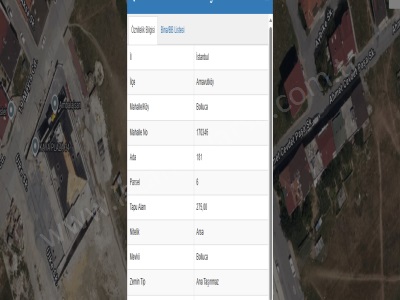 Arnavutköy Bollucada Satılık Arsa 137 M2 Hisseli 2 Kat İmarlı Bolluca Mah