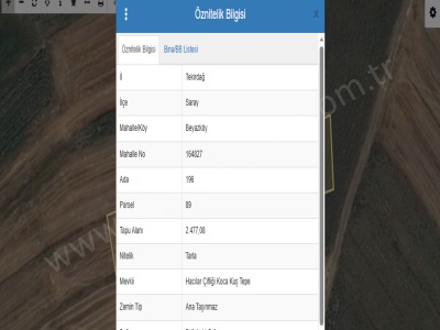 Tekirdağ Saray Beyazköyde Satılık Arsa 1 238 M2 Hisseli Yolu Var Beyazköy Mah