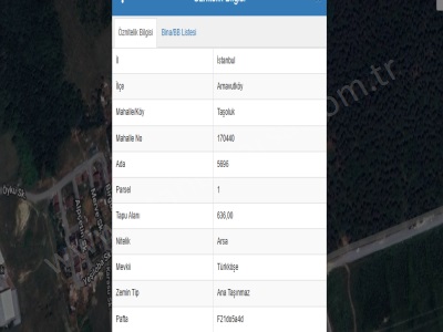 Arnavutköy Taşolukta Satılık Arsa 636 M2 Müstakil Cadde Cephe İmarlı Taşoluk Mah