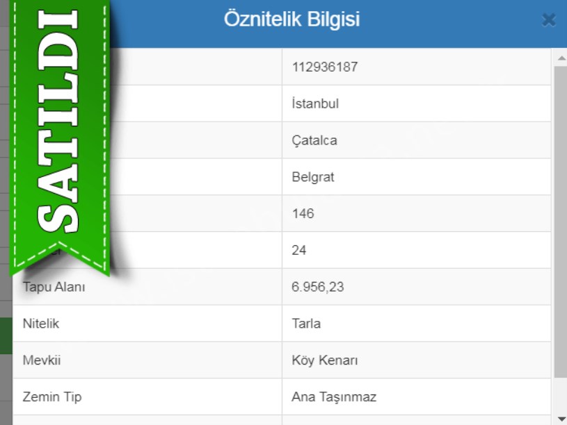 Çatalca Belgratta Satılık Arsa , 250 m2 Muvafakatnameli