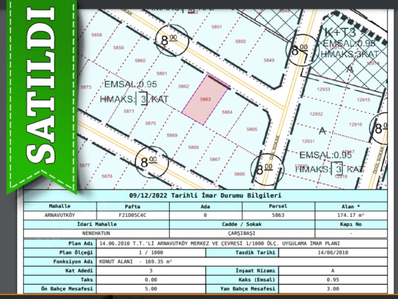 Arnavutköy Çardaktepede Satılık Arsa , 174 M2 Kıbrıs Caddesine Yakın İmarlı